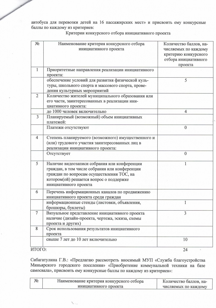 Протокол - 0003.jpg Протокол - 0003.jpg